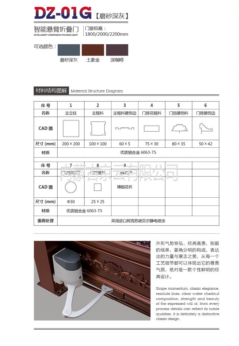 內蒙古價格、質量有保證的鋁合金小門廠家